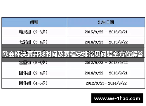 欧会杯决赛开球时间及赛程安排常见问题全方位解答 欧会杯决赛开球时间及赛程安排常见问题全方位解答