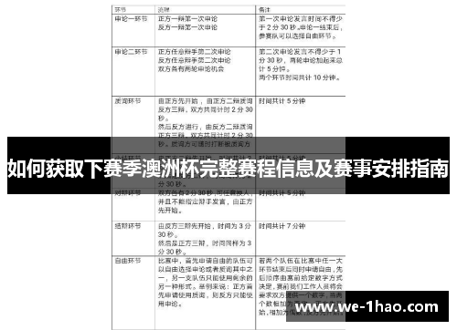 如何获取下赛季澳洲杯完整赛程信息及赛事安排指南