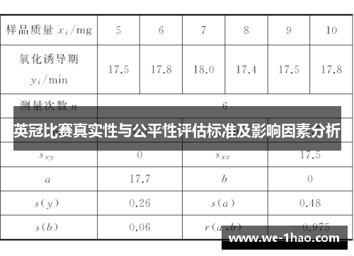 英冠比赛真实性与公平性评估标准及影响因素分析 英冠比赛真实性与公平性评估标准及影响因素分析