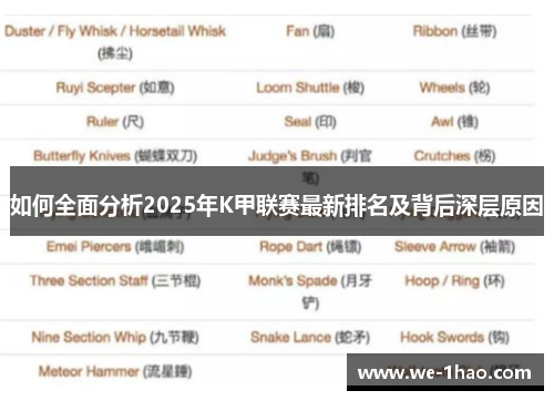 如何全面分析2025年K甲联赛最新排名及背后深层原因