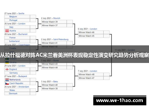 从拉什福德对阵AC米兰看美洲杯表现稳定性演变研究趋势分析观察