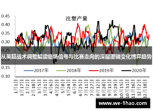 从英超战术调整解读临场信号与比赛走向的深层逻辑变化博弈趋势