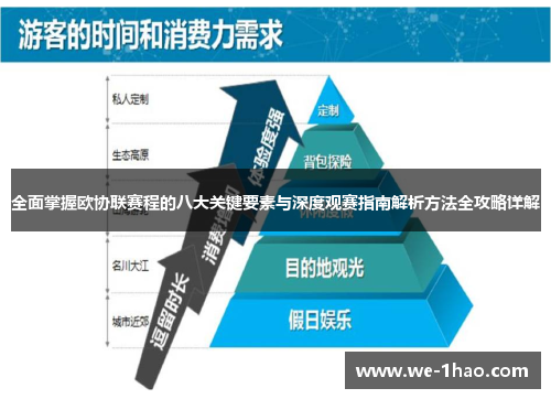 全面掌握欧协联赛程的八大关键要素与深度观赛指南解析方法全攻略详解