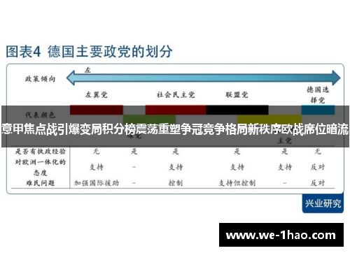 意甲焦点战引爆变局积分榜震荡重塑争冠竞争格局新秩序欧战席位暗流