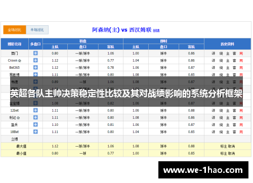 英超各队主帅决策稳定性比较及其对战绩影响的系统分析框架