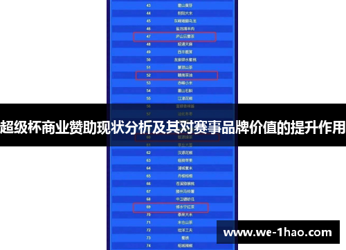 超级杯商业赞助现状分析及其对赛事品牌价值的提升作用