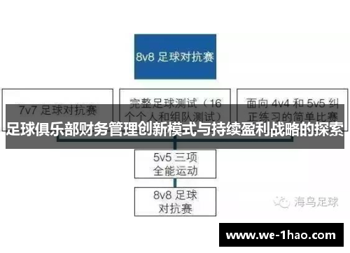 足球俱乐部财务管理创新模式与持续盈利战略的探索 足球俱乐部财务管理创新模式与持续盈利战略的探索