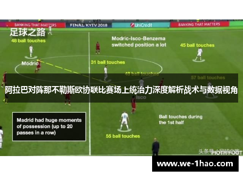 阿拉巴对阵那不勒斯欧协联比赛场上统治力深度解析战术与数据视角 阿拉巴对阵那不勒斯欧协联比赛场上统治力深度解析战术与数据视角