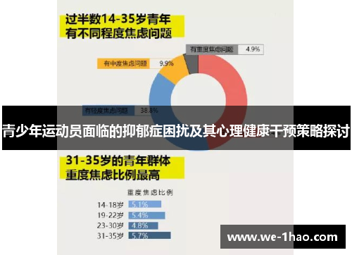青少年运动员面临的抑郁症困扰及其心理健康干预策略探讨 青少年运动员面临的抑郁症困扰及其心理健康干预策略探讨