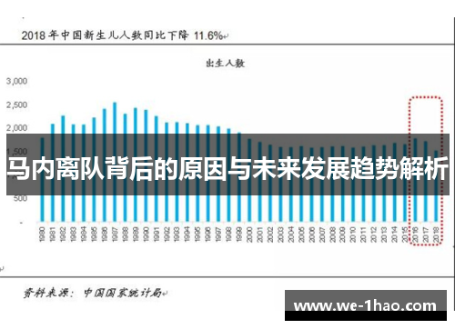 马内离队背后的原因与未来发展趋势解析